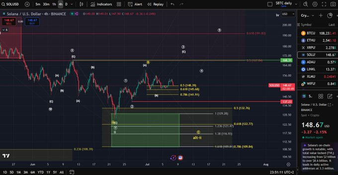 L'homme du bitcoin, Source : X