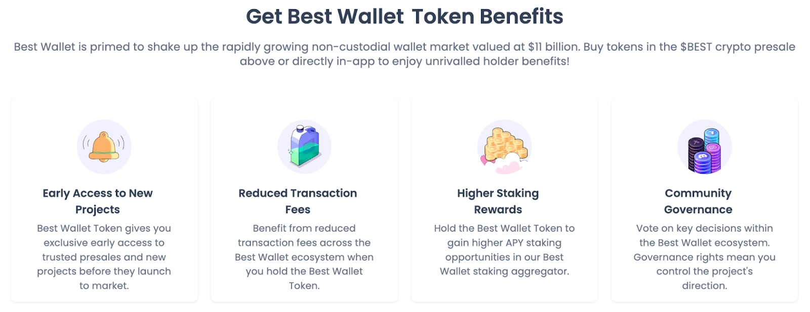Best Wallet Token ($BEST) benefits for holders.