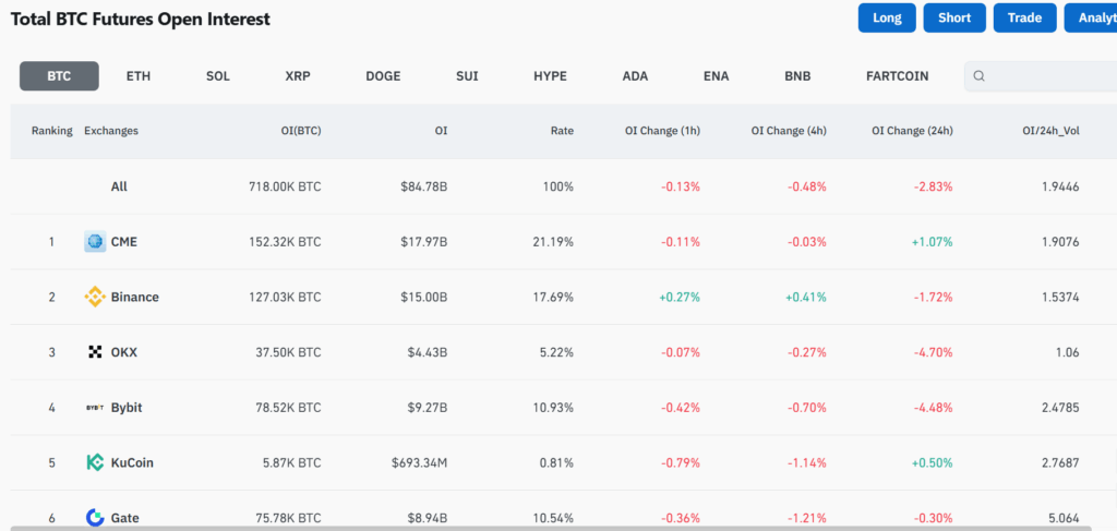 Bitcoin 200000 $ en 2025
