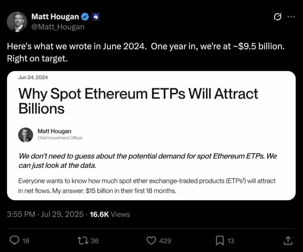 Bitwise CIO Matt Hougan post on X.