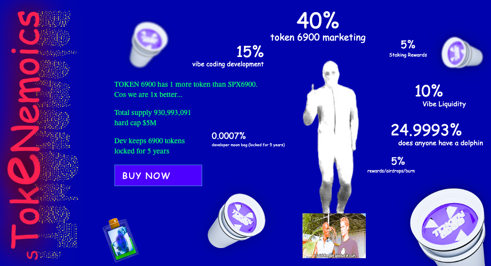 tokenomics-token6900