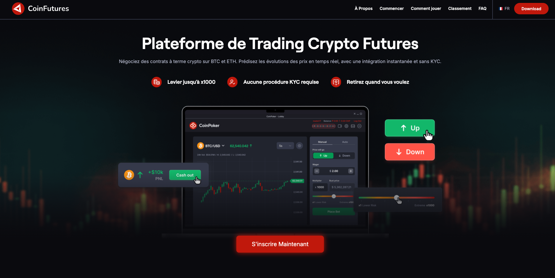 coinfutures-meilleure-plateformes-futures-sans-kyc