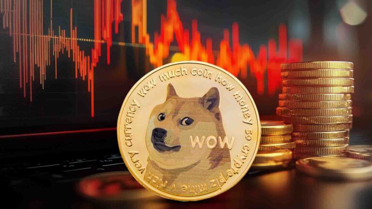 Dogecoin Price