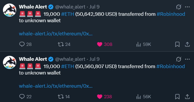 Ethereum whales transaction