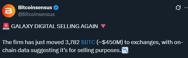 Galaxy Digital Bitcoin Detail