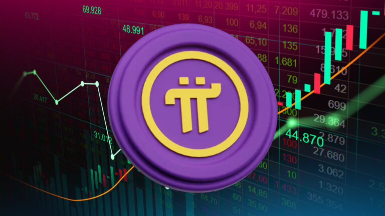 PI Price Analysis