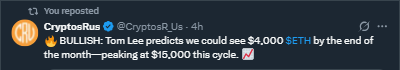 Ethereum prediction