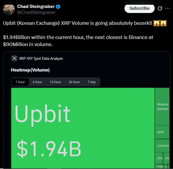 Upbit