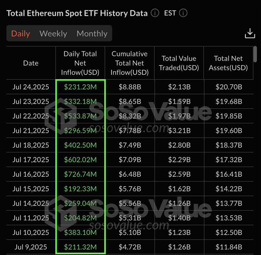 ethereum spot etf