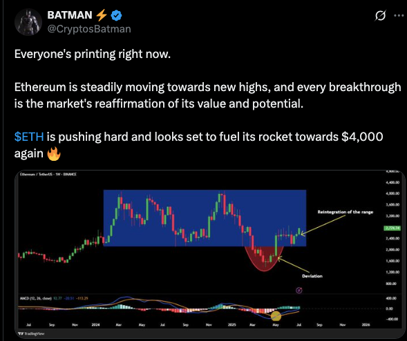 $ETH