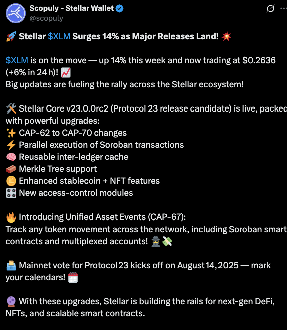 stellar price