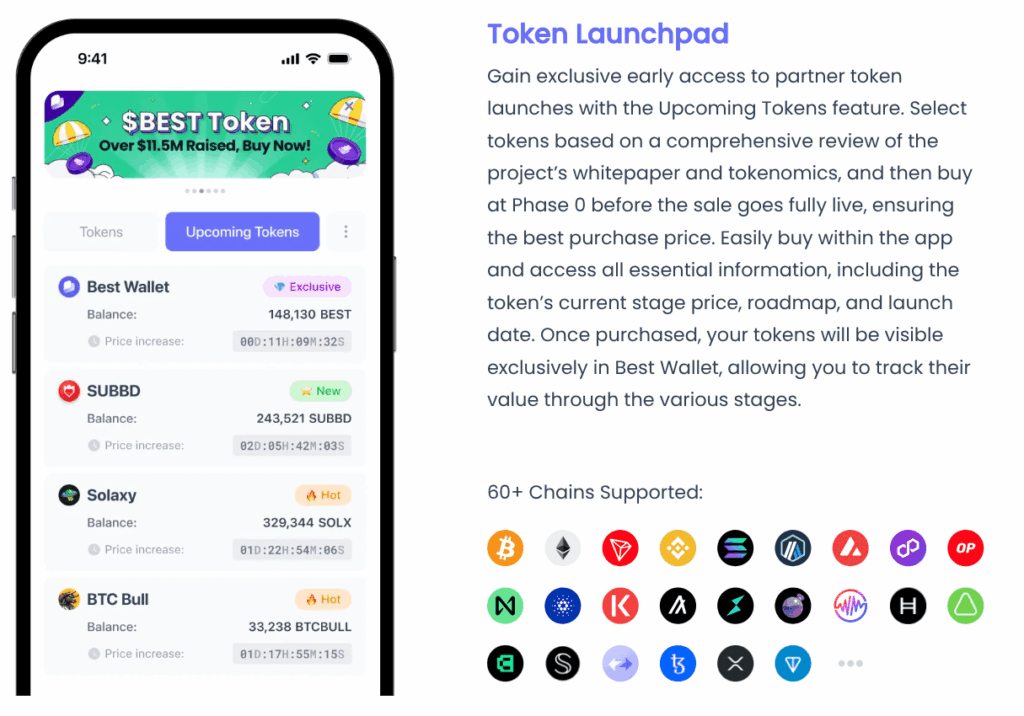 Upcoming Tokens explanation. Source: Best Wallet Token 