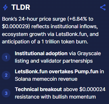 Why BONK Soars,