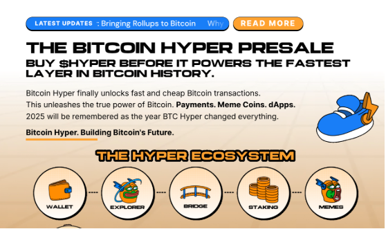 Bitcoin Hyper explanation.