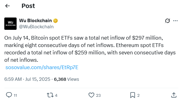 bitcoin