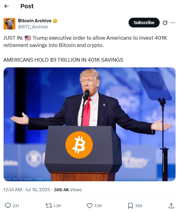 BTC price
