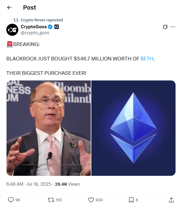 ethereum price