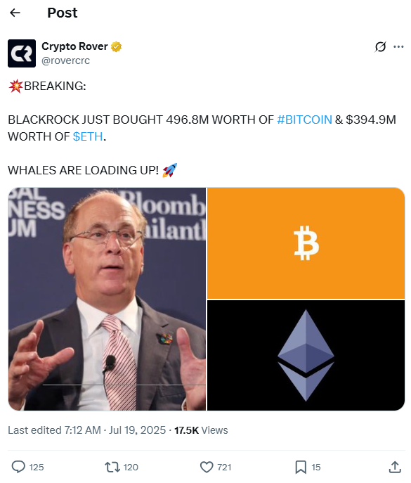BlackRock Adds Nearly $900M in BTC, ETH