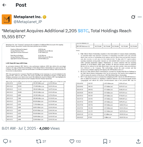 metaplanet