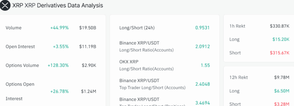 xrp price
