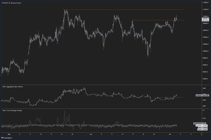 bitcoin price chart