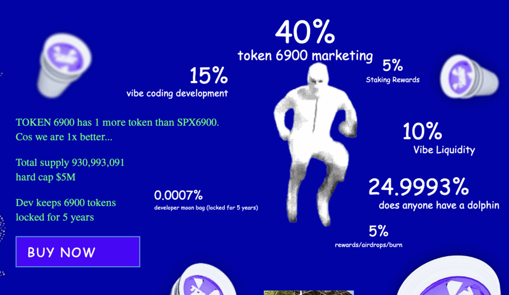 TOKEN6900 tokenomics.