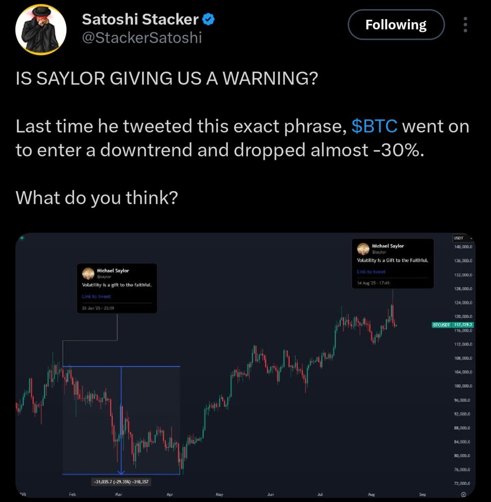 Michael Saylor Vorhersage | Quelle: Satoshi Stacker/X