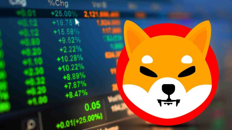 Precio Shiba Inu