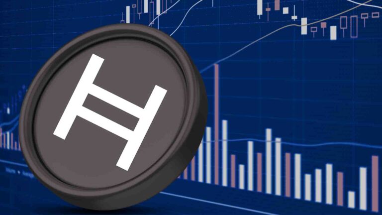 HBAR Price