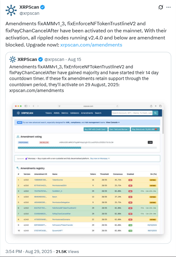XRP Ledger Amendments Now Activated on Mainnet