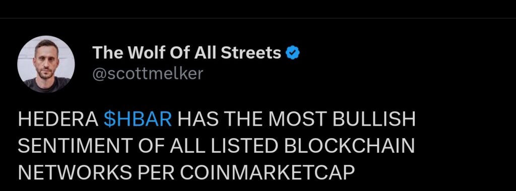 Hedera HBAR crypto market sentiment