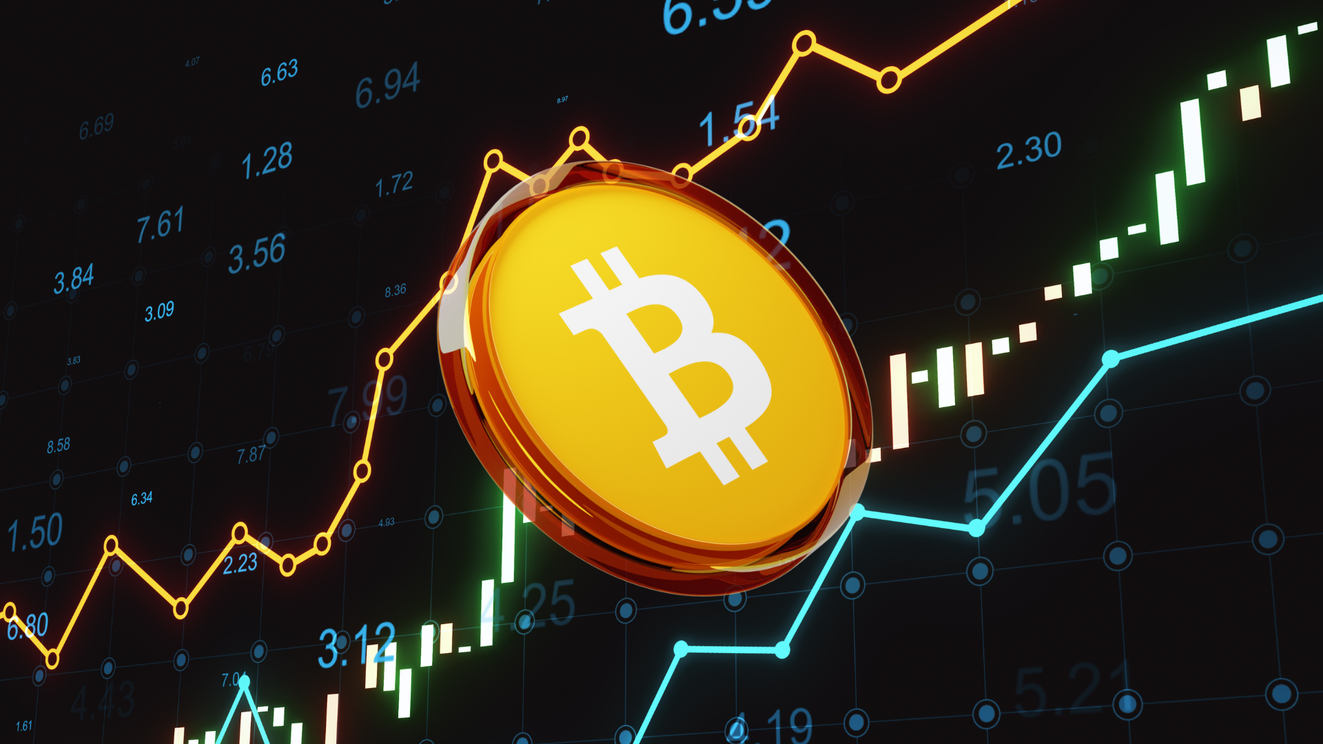 Bitcoin Price