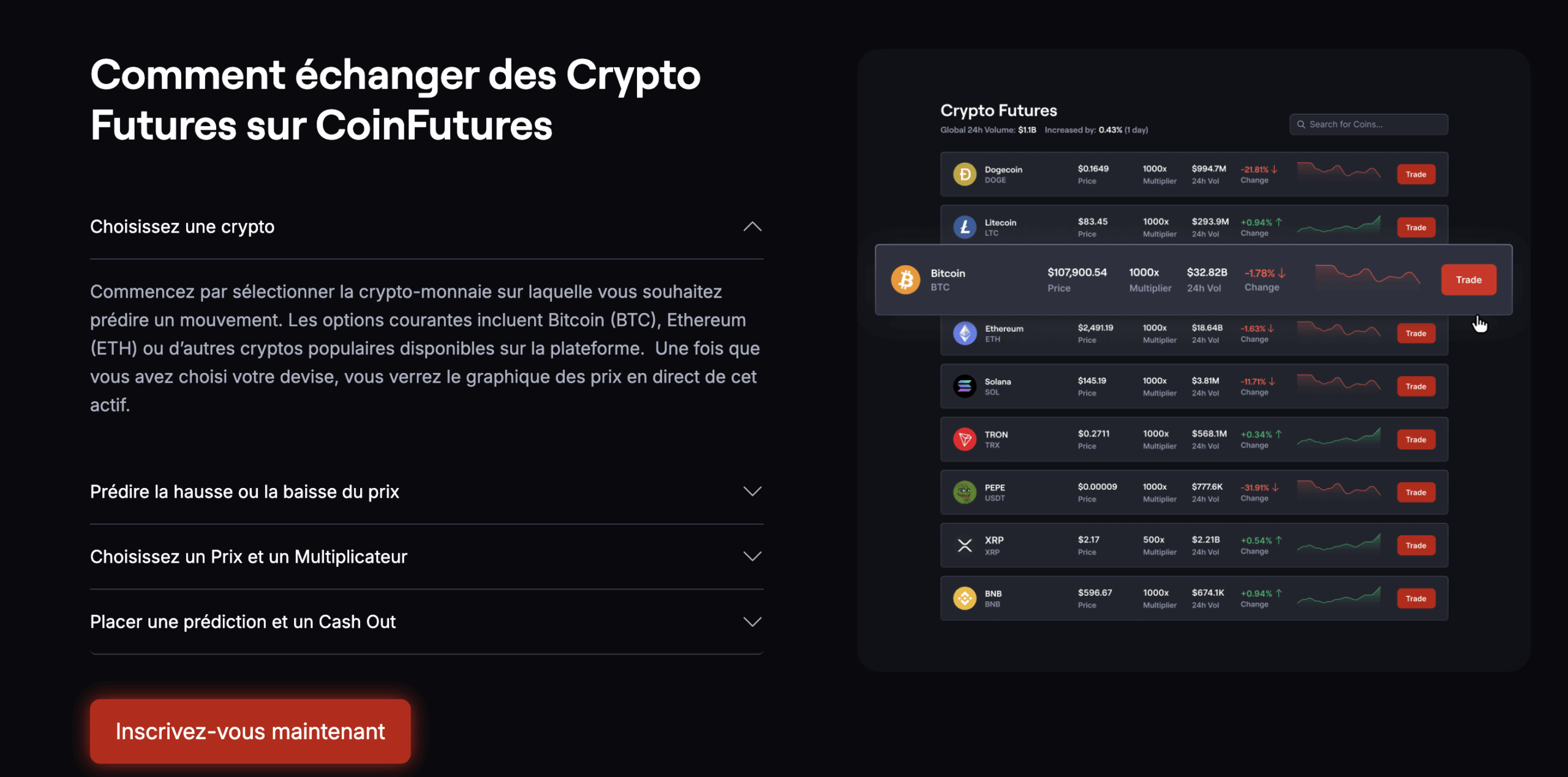 uxrp-coinfutures