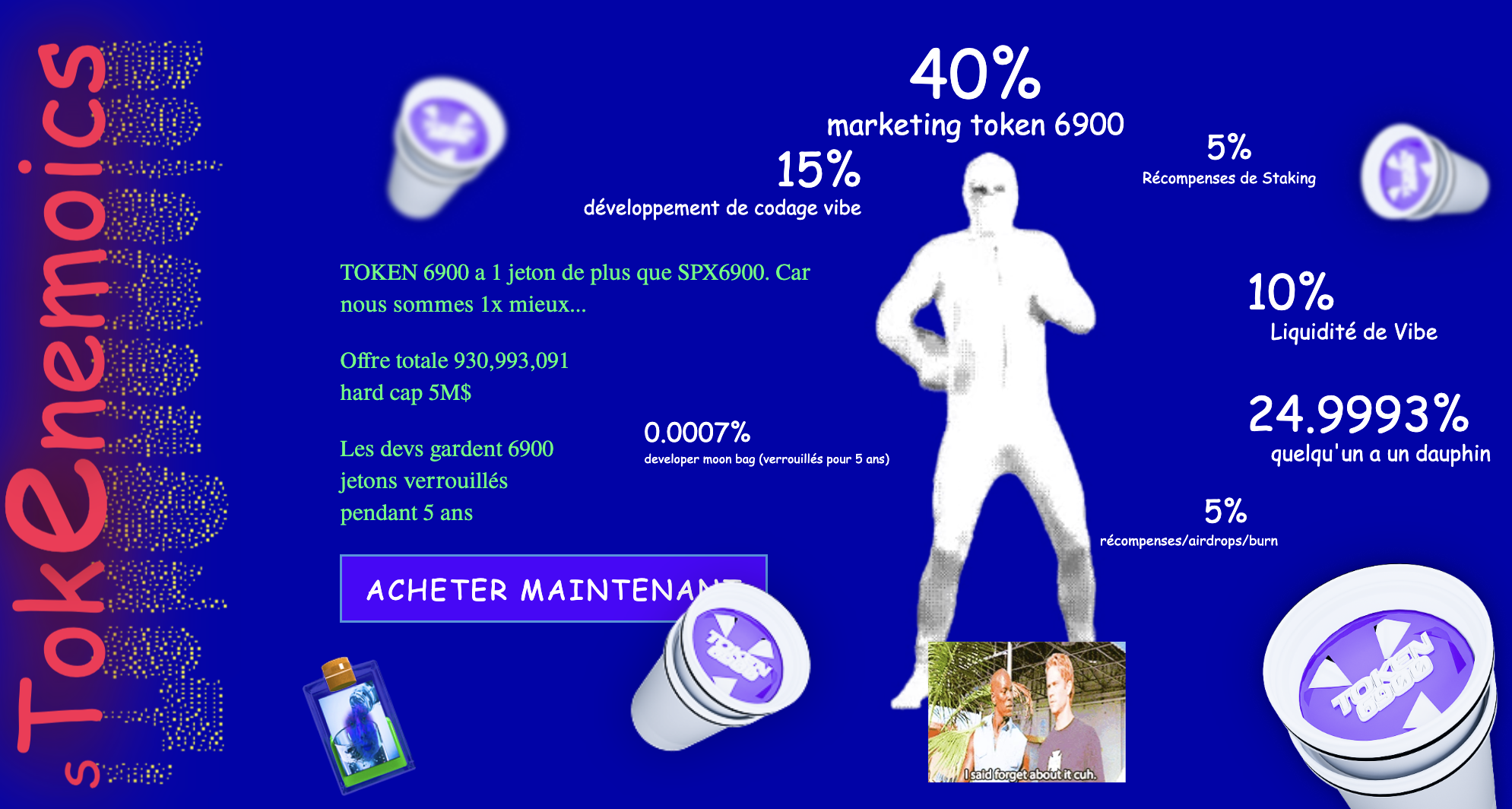 tokenomics-token6900