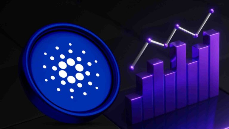 Cardano Price