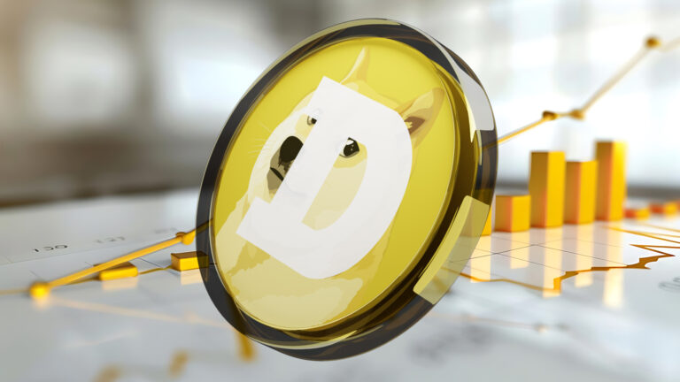 Dogecoin Price