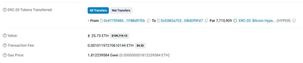 วาฬซื้อ HYPER มูลค่า 25.73 ETH