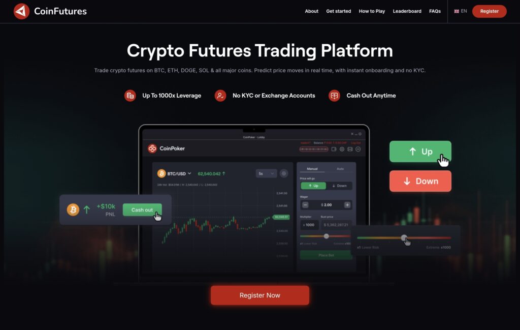 Скриншот сайта CoinFutures