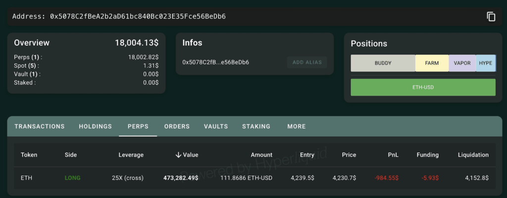 Ethereum-Preis