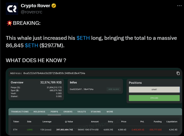 ethereum price