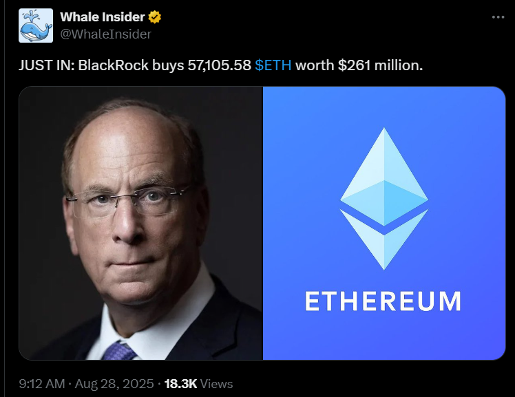 eth price