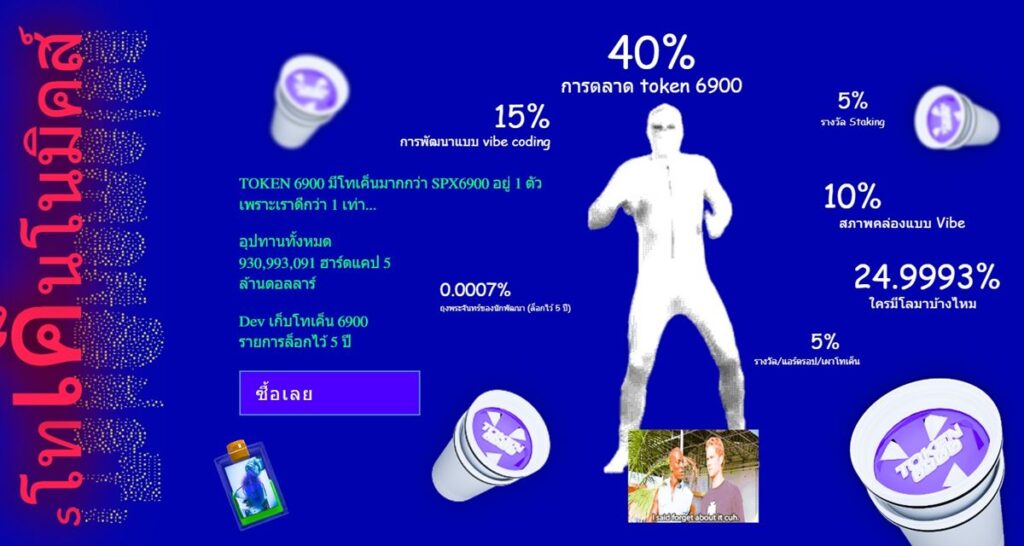 โทเค็นโนมิคส์ของ TOKEN6900