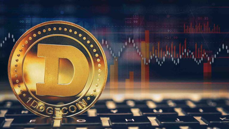 Dogecoin price