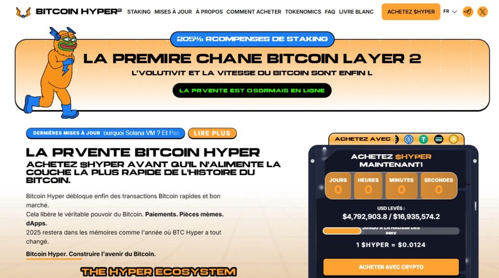 bitcoin chute hyper s'installe