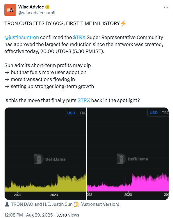 Tron Fee Outlook