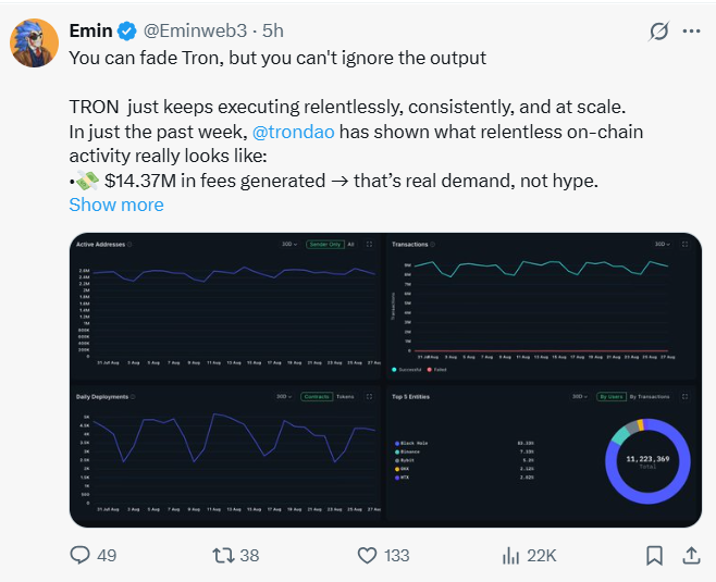 Tron Advocacy Per Transaction Fees 