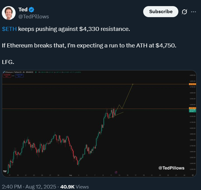 ethereum