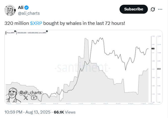 xrp news