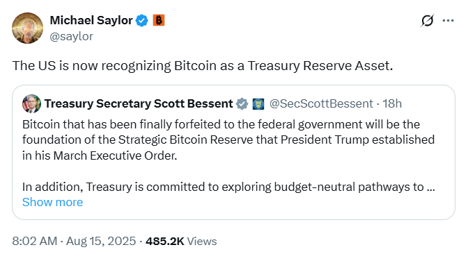 Validation for Bitcoin as In Strategic Reserve