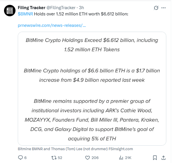 Ethereum Nachrichten